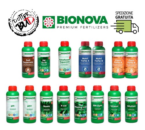 Bio nova zym - zym, cel