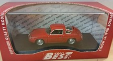 Best Fiat Abarth 750 Zagato
