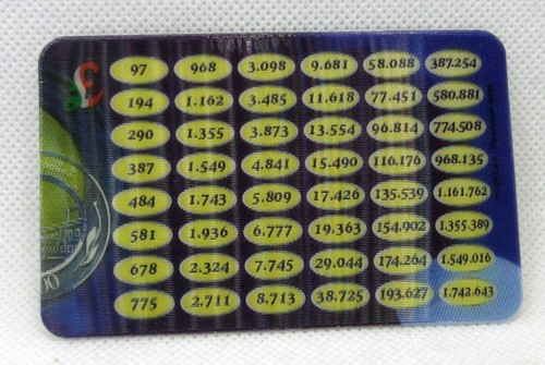 Convertitore lira euro - lira,