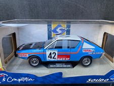 Renault 17 Rallye Abidjan Nice