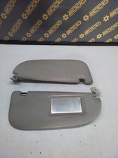 Coppia parasole sx per - dx,