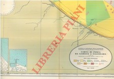 Pesca - Carta di pesca da