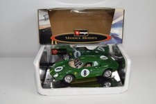 B66 1:18 BBURAGO BURAGO 3033