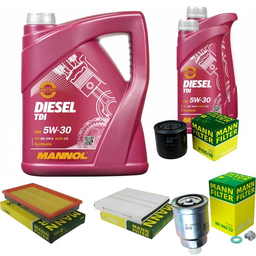 Mann pacchetto ispezione - , 7l