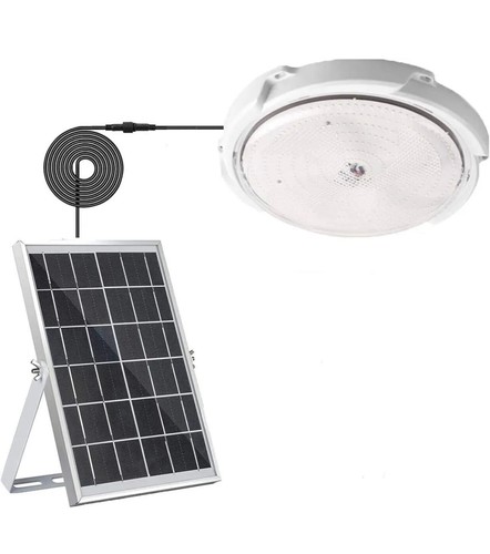Plafoniera led pannello - pannello, solare