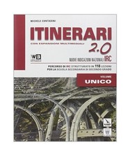 Itinerari di IRC 2.0. Schede