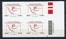 ITALIA 2017 - SISTEMA