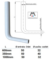 TUBO DI CACCIATA SCARICO CASSETTA ZAINO CASSETTA ALTA PVC 