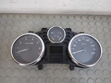 17467 Contachilometri quadro