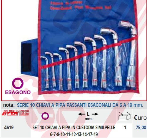 Set serie chiavi chiave a - serie, 10