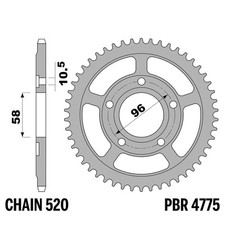 BRIXTON CROMWELL 250 2020-2022