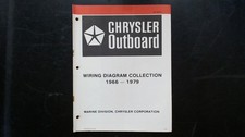 Chrysler Schema Cablaggio