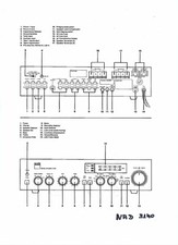 NAD manuale di istruzioni per