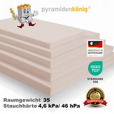 Schiuma gommapiuma supporto