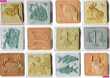 Zodiaco Segni da Parete