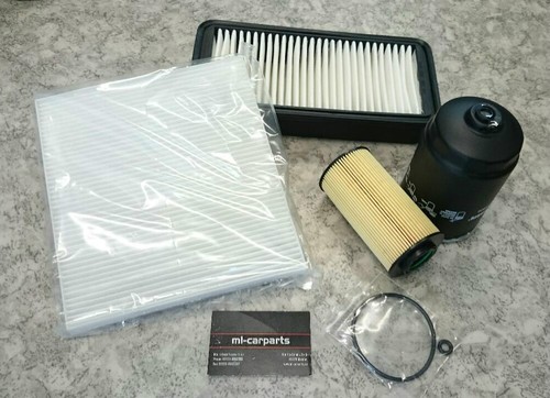 Kit revisione filtro - revisione,