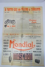 A tutto gas da Milano a