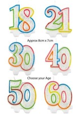 Amscan Milestone Compleanno