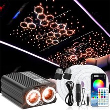 Kit Luci Stella Meteora