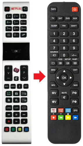 Telecomando adatto per