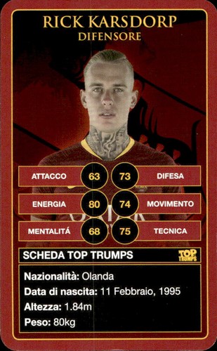 Card top trumps roma - top, as
