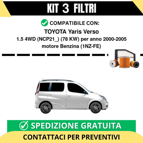 Kit filtri risparmio - kit, per