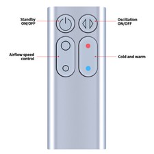 Nuovo telecomando per Dyson