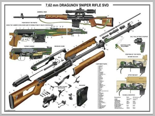 Poster x36 russian svd - 24"x36",