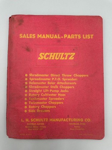 Lista ricambi manuale vendita
