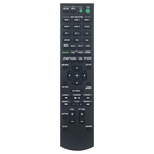 Telecomando ricambio - di,