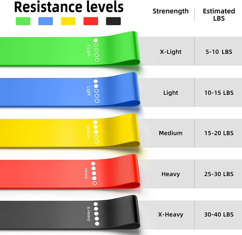 Bande resistenza loop set - loop,