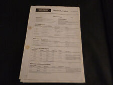 Manuale di servizio originale