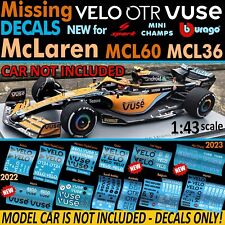 Loghi McLaren 2023 e 2022 per