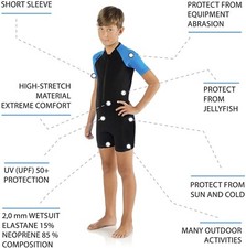 MUTA SUB TRIBORD BIMBO/A Misura 10 anni 140 cm - MAI USATA - 