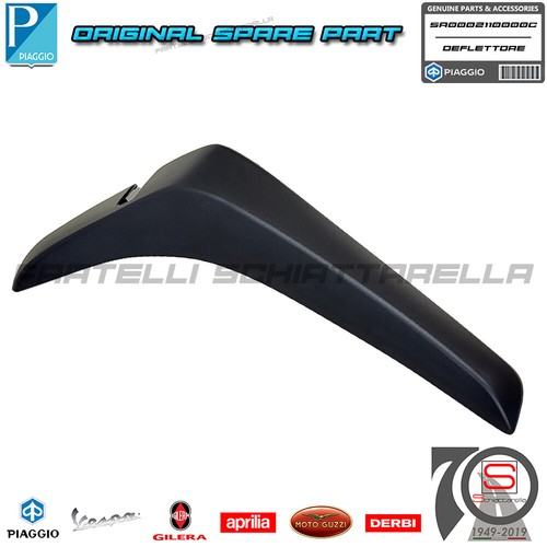 Deflettore destro scudo - deflettore,