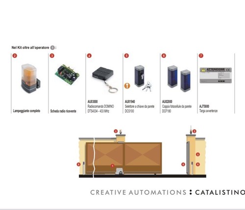 Kit automazione per - kit,