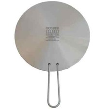 DIFFUSORE ADATTATORE PER