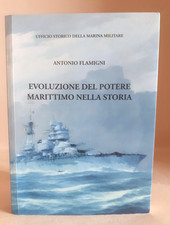 Evoluzione del potere