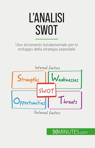 Analisi swot uno strumento - l'analisi,