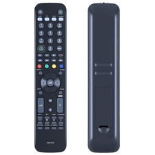 Nuovo f04 per telecomando - per,