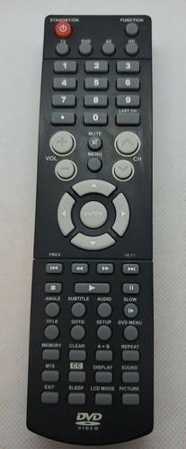 Telecomando audiovox trutech - audiovox,