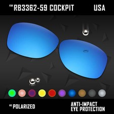 Lenti di ricambio polarizzate