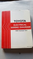 Toyota manuale officina schemi - toyota,