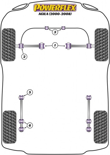 Boccole powerflex pff73 201 - 2,
