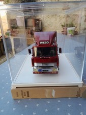 modello statico iveco 190