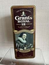 Grants Royal 12 King Charles I