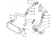 1477529080 - Tubo flessibile