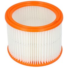 Lamellenfilter Patronenfilter