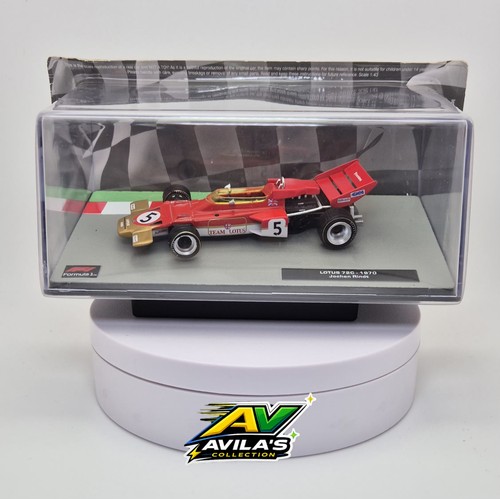 Modellino auto panini f1 - modellino,
