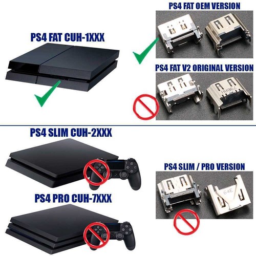 Porta hdmi per sony - hdmi, fat